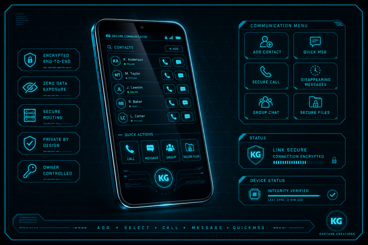 Kaptane Touch Smartphone interactive contacts, calls and messages poster