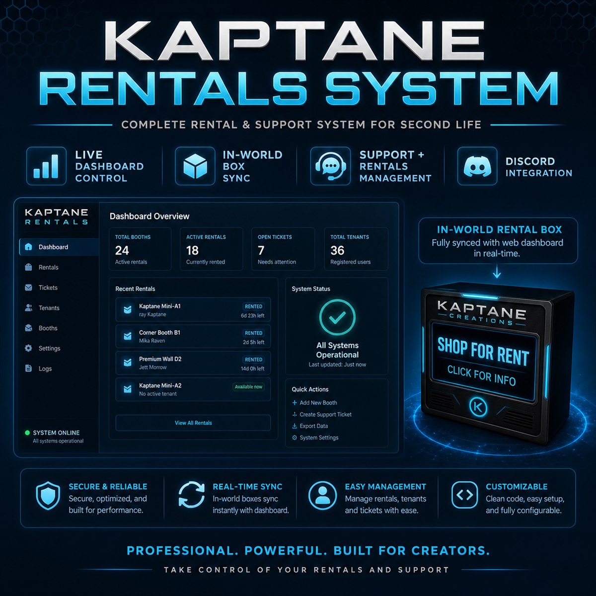 Kaptane Rentals and Support System marketplace poster